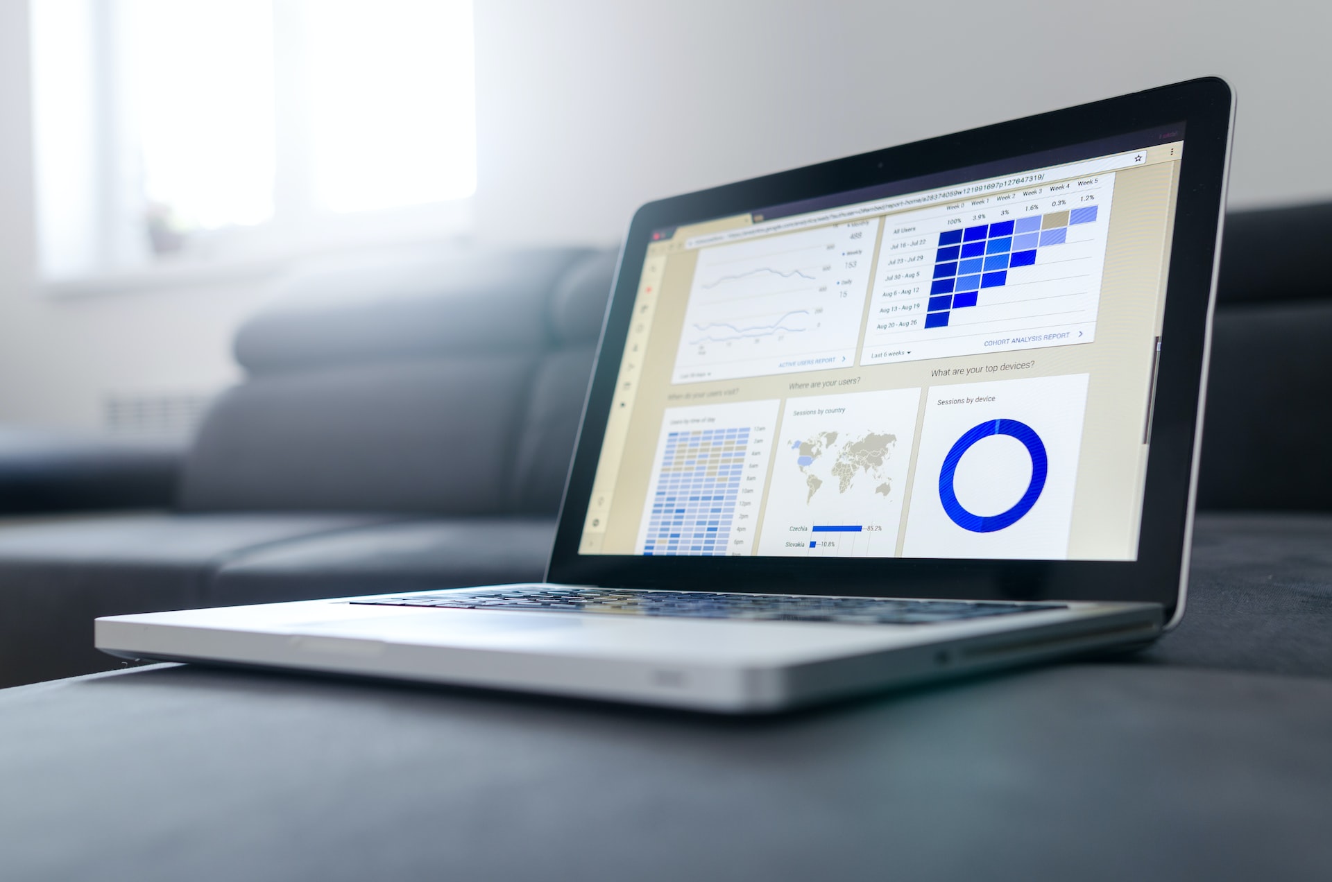 Data Analysis Using SPSS